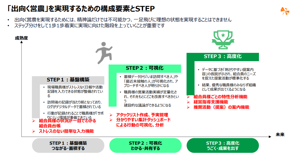 2608資料2