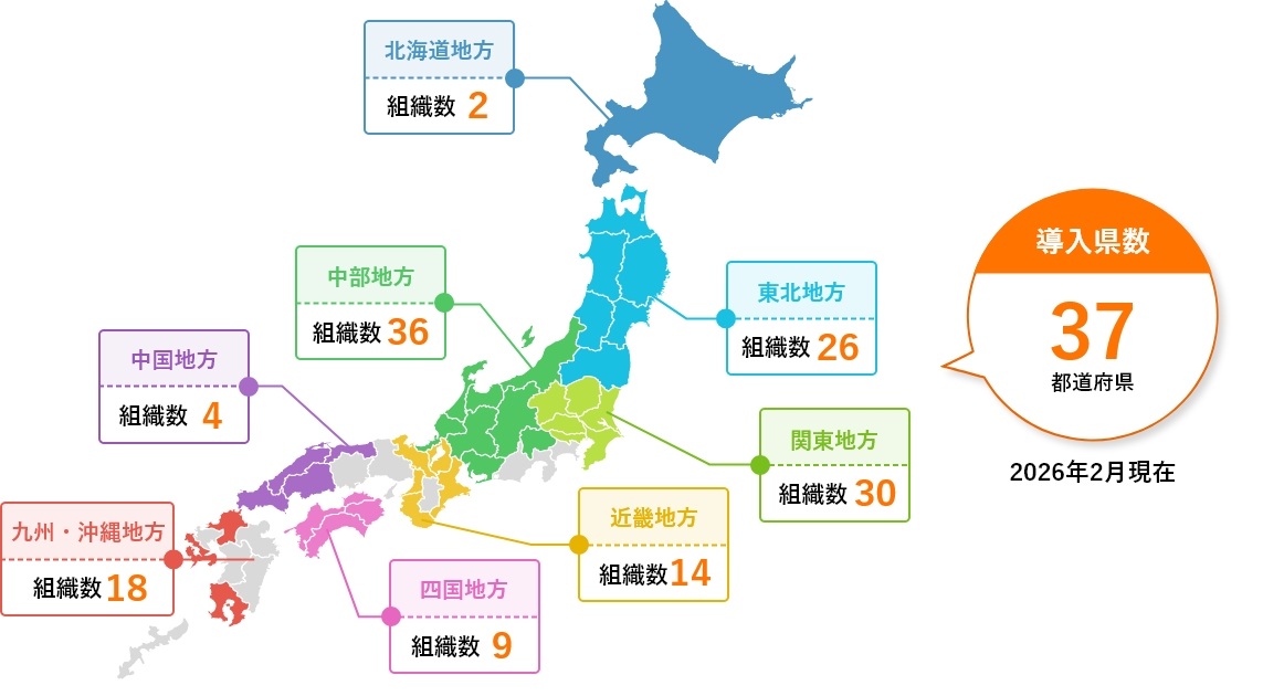 あい作導入県数37