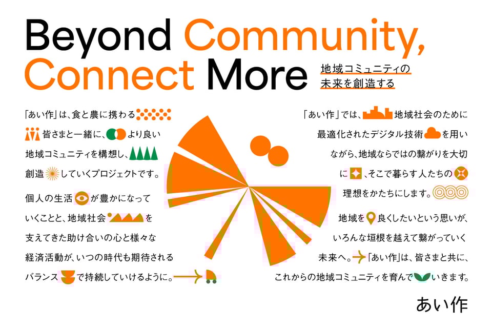 Beyond Community, Connect More -地域コミュニティの未来を創造する - Beyond Community, Connect More -地域コミュニティの未来を創造する -