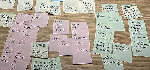 付せんを整理 付せんを整理